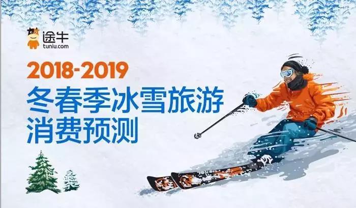 途牛：2018-2019冬春季冰雪旅游消费预测