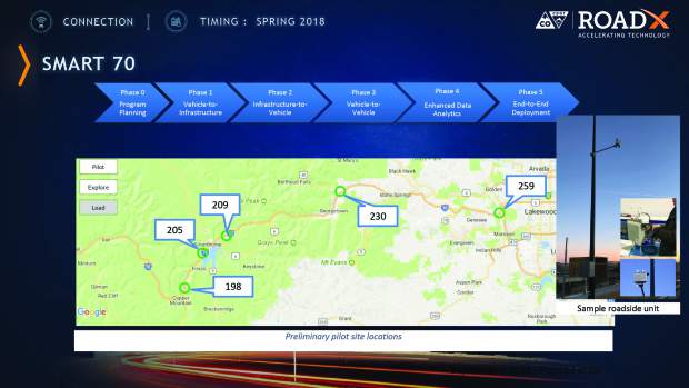 Technology could transform transportation to the mountains, and fairly soon