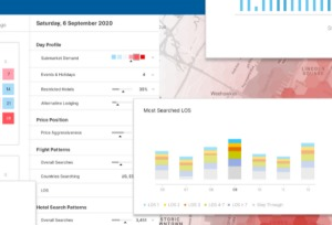 OTA Insight launches predictive solution Market Insight