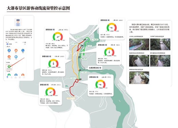 安顺市黄果树景区动静结合的智慧化客流管理服务体系案例