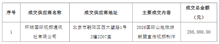 成交信息.png 成交信息.png