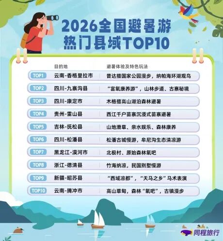 436be79a41454774b2f4b3bafc443cb4.jpg 同程2