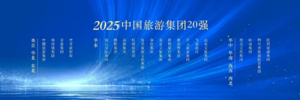 2025中国旅游集团化发展论坛｜中国旅游集团20强
